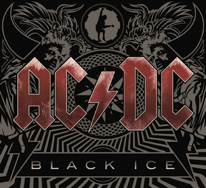 AC/DC – jaki gatunek muzyczny gra legendarny zespół?
