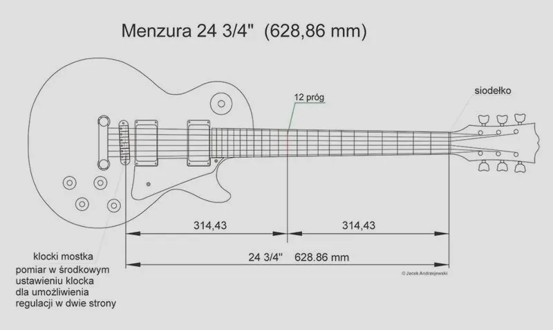 Co to jest menzura w gitarze i dlaczego warto o niej wiedzieć
