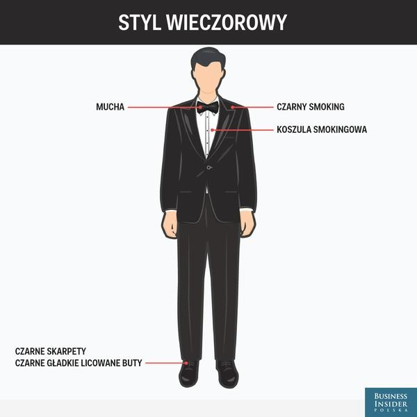 Jak ubrać się na koncert orkiestry symfonicznej? Stylowo i z klasą