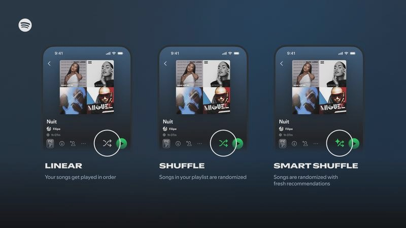 Jak wyłączyć odtwarzanie losowe w Spotify? Prosty sposób na właściwą kolejność utworów