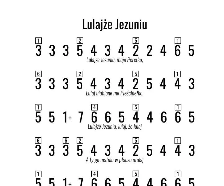 Jak zagrać na gitarze popularną kolędę Lulajże Jezuniu?