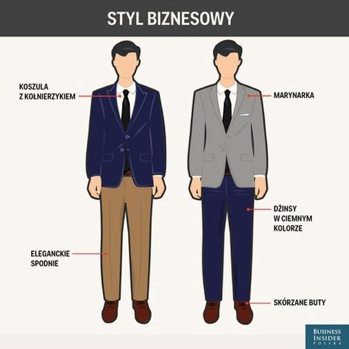 Elegancka stylizacja na koncert