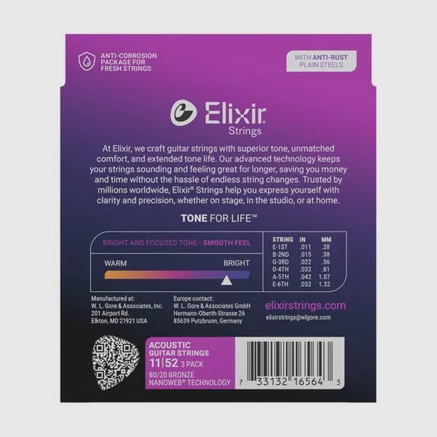 Elixir i Martin struny