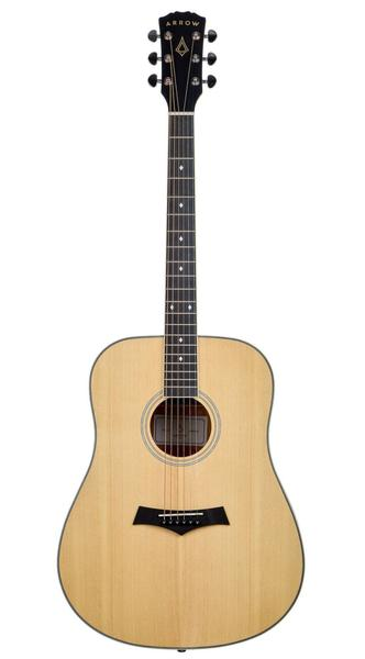 Gitara dla początkujących