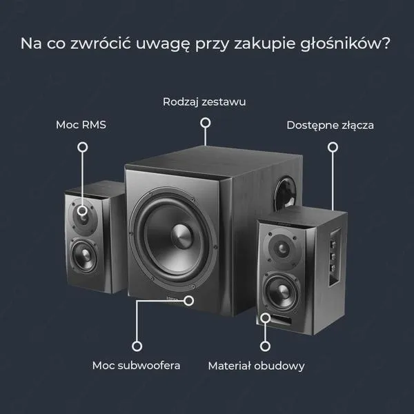 Głośniki 2.1 do komputera