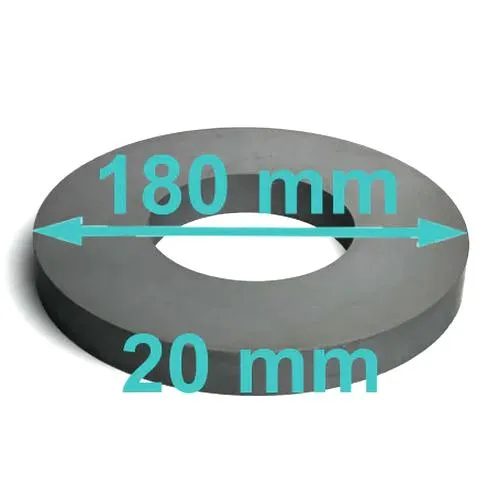 Magnesy w głośnikach