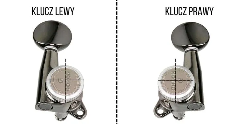 Montaż kluczy do gitary