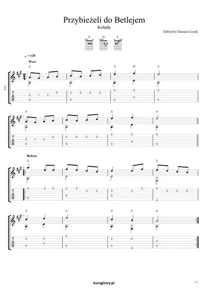 Nauka gry na gitarze