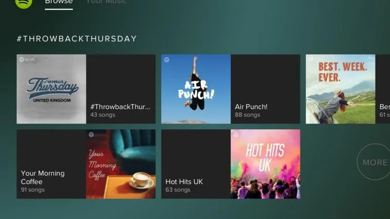 Odłączanie konta Spotify