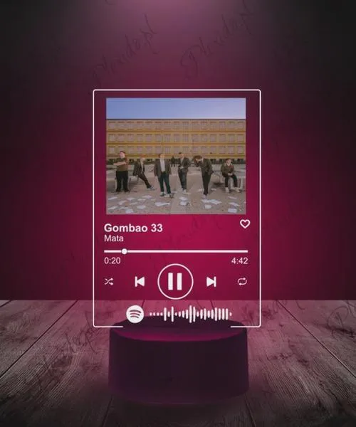 Płatności za Spotify