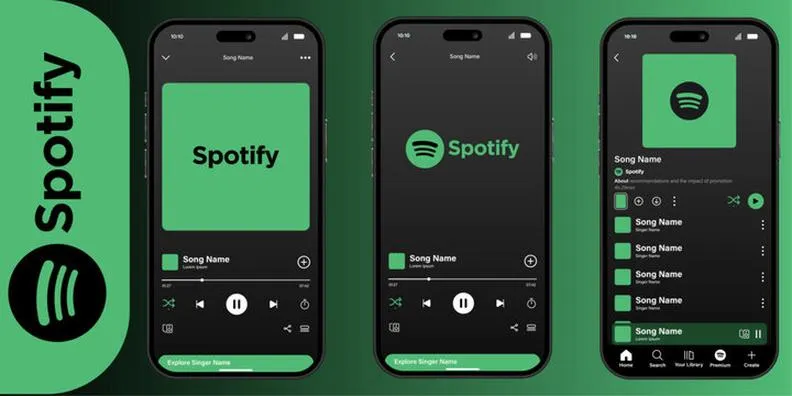 Przelew internetowy Spotify