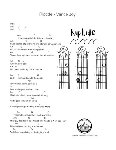 Riptide na ukulele