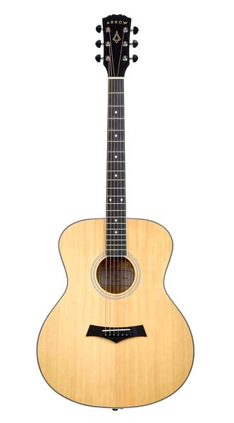Rodzaje gitar
