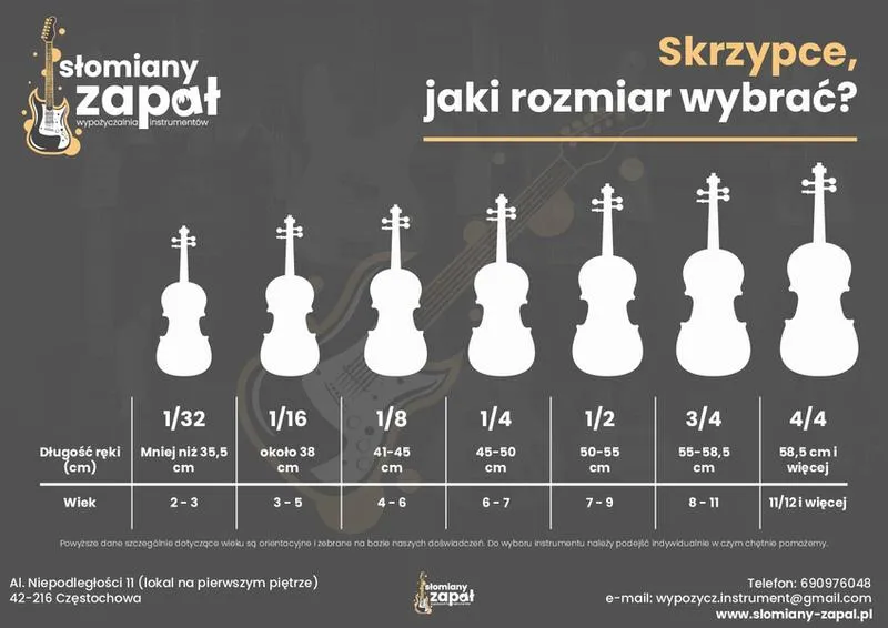 Rodzaje skrzypiec