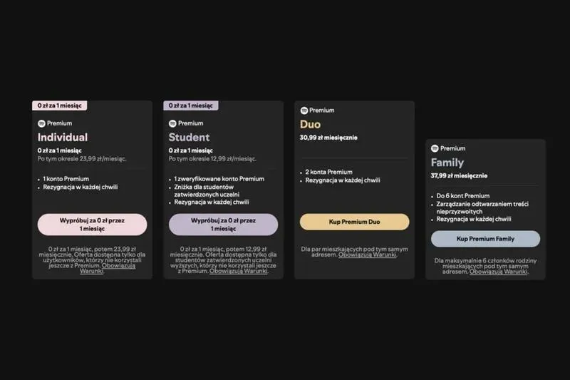 Spotify dla studentów
