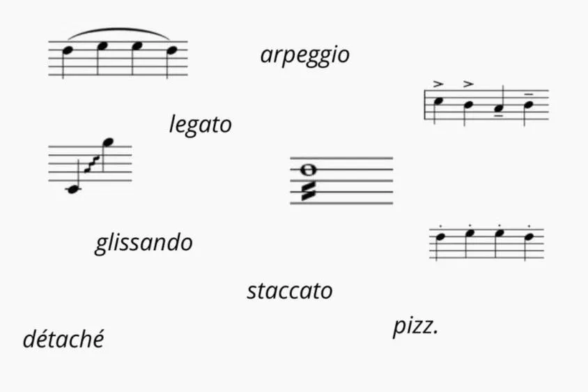 Tempo w interpretacji