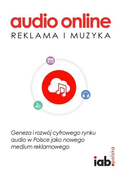 Źródła muzyki